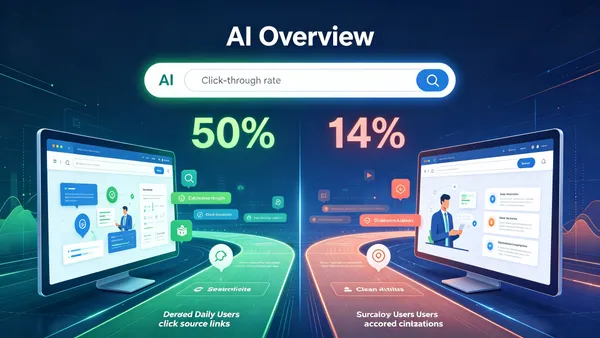 AI Overview 日活用户点击率高达50%:你的内容准备好接住了吗?
